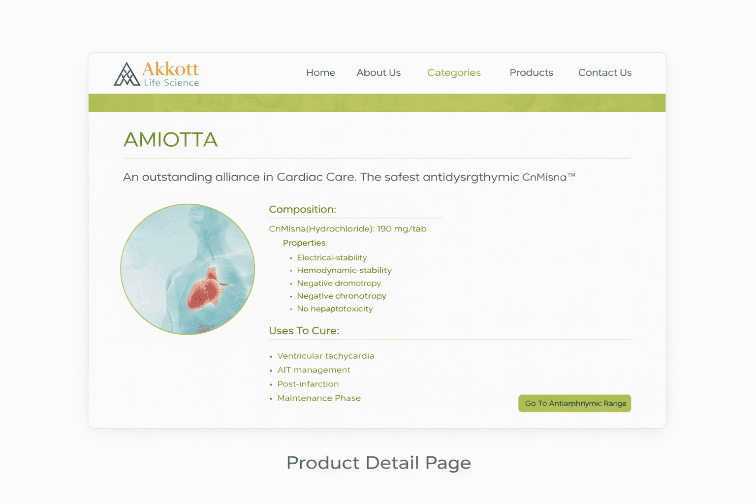 Admin panel dashboard