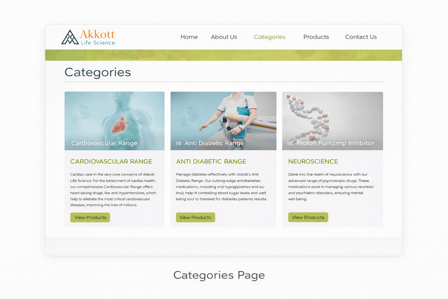 Sales analytics dashboard
