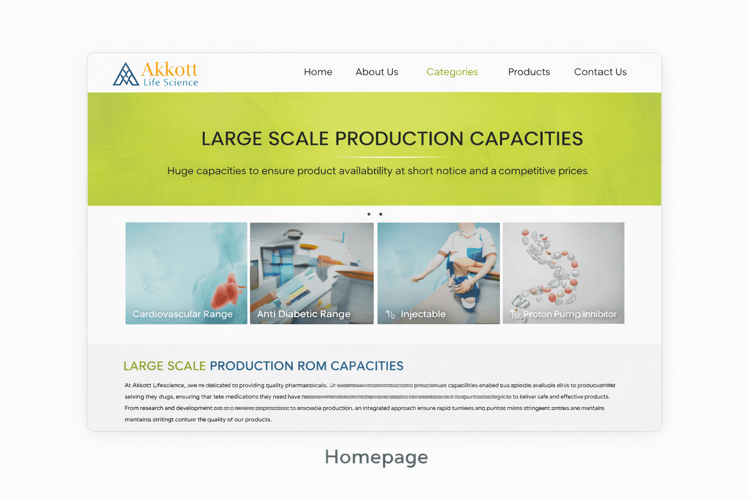 Sales analytics dashboard