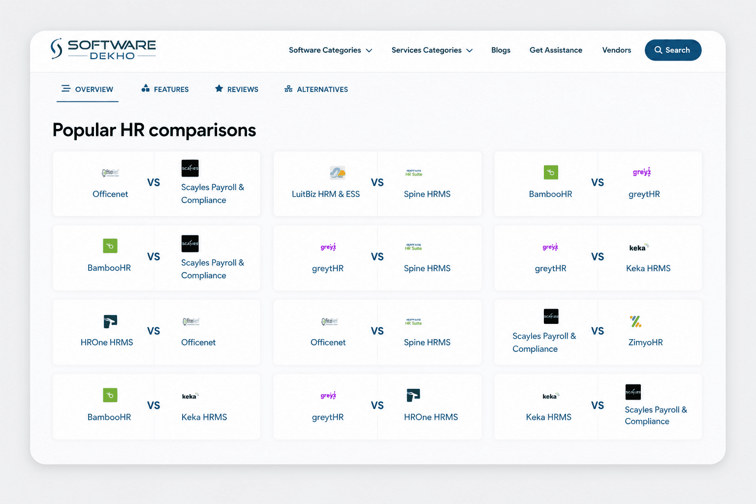 Vendor dashboard